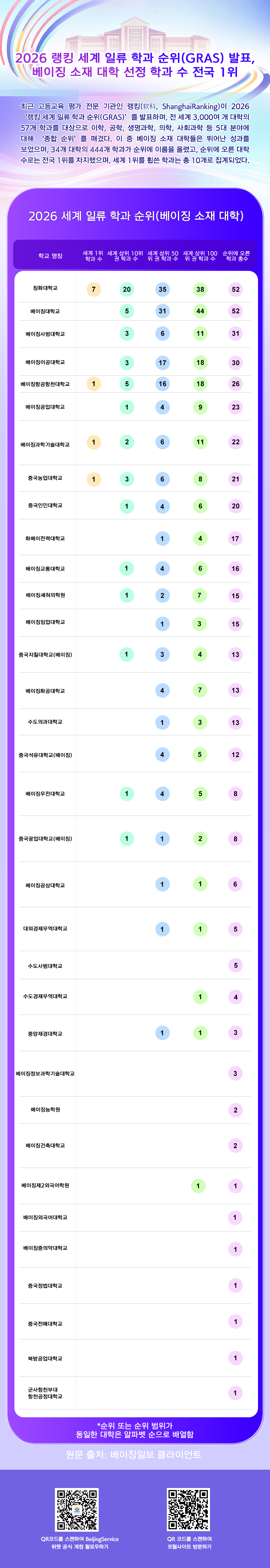 (韩语）北京官网9月图解.jpg