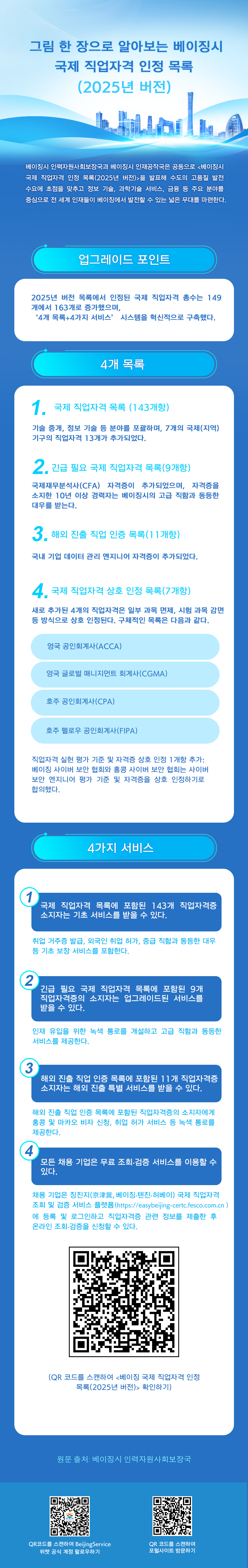 (韩语)图解-职业资格认证.jpg